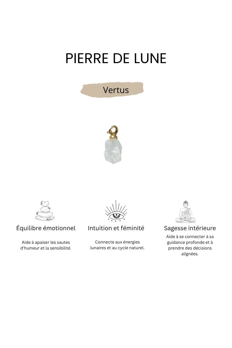 Pierres brutes - Clipz
