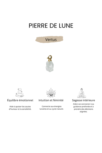 Pierres brutes - Clipz